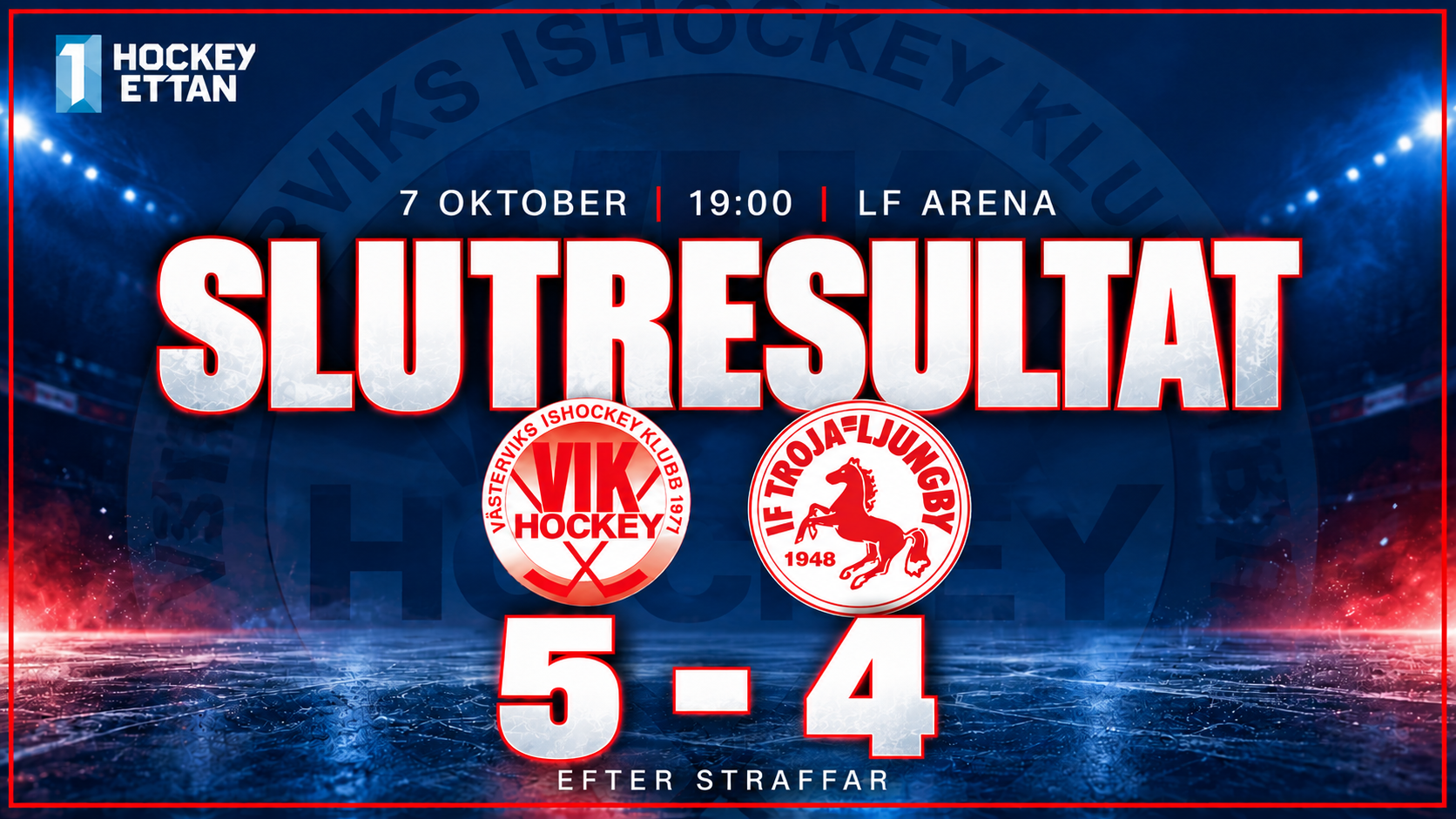 Du visar för närvarande Vinst efter straffar mot Troja/Ljungby